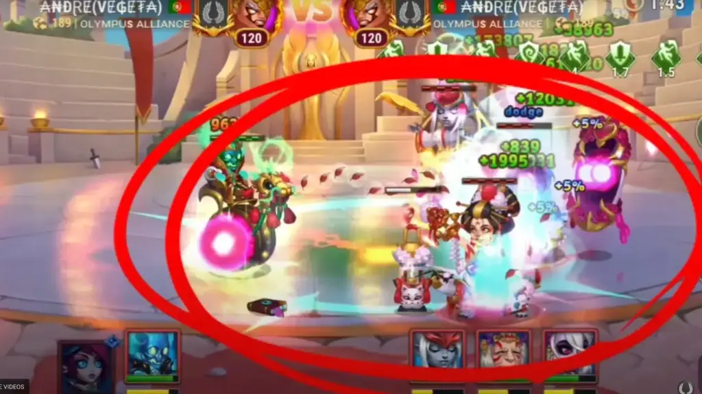 Iris Damage Mechanics