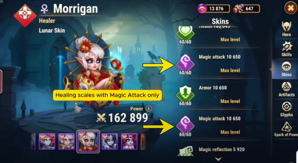 Morrigan Priority Guide