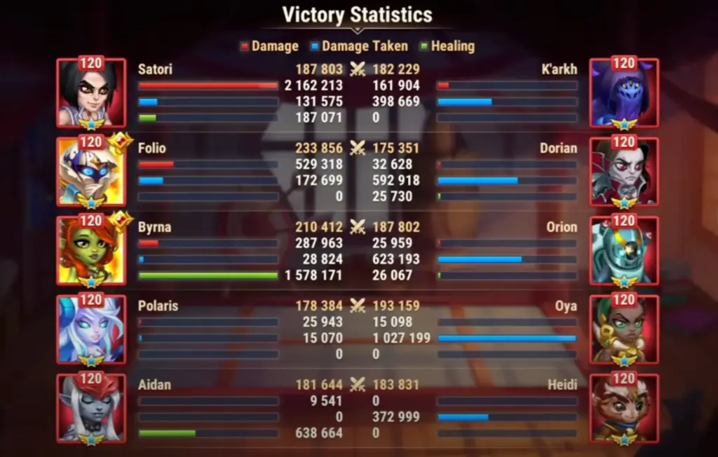 Best Brawls Team