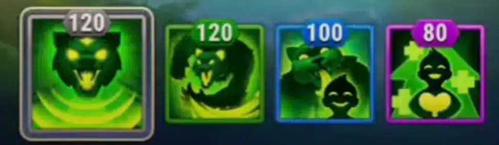 Byrna Ultimate Guide