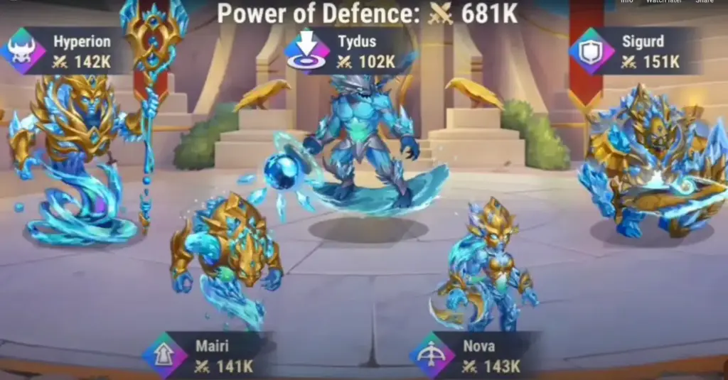 water titans guide