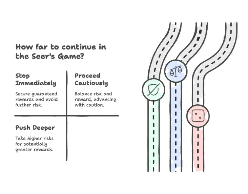 hero wars alliance info-graphics