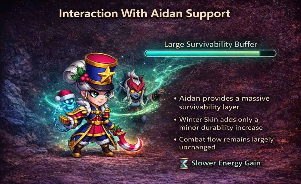 hero-wars-Lyria-and-Aidan