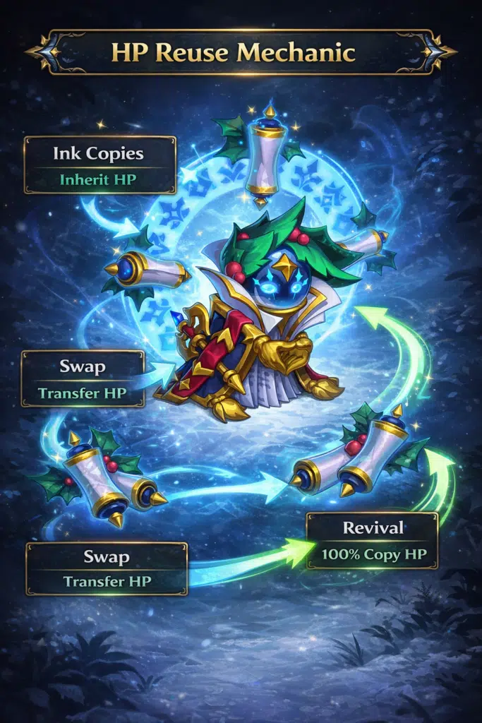 hero wars folio winter skin