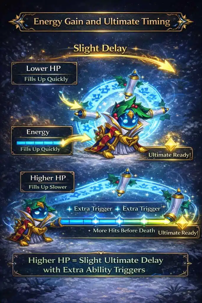 hero-wars-folio-winter-skin-explenation
