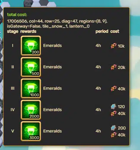 Emerald Generator