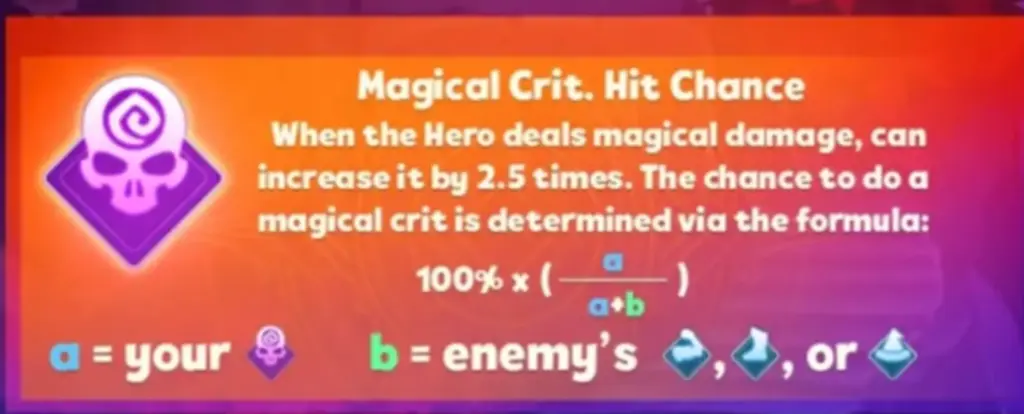 Magic Reflection guide