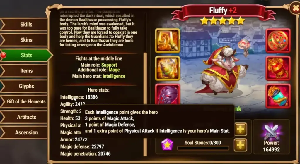 Fluffy Priority Guide