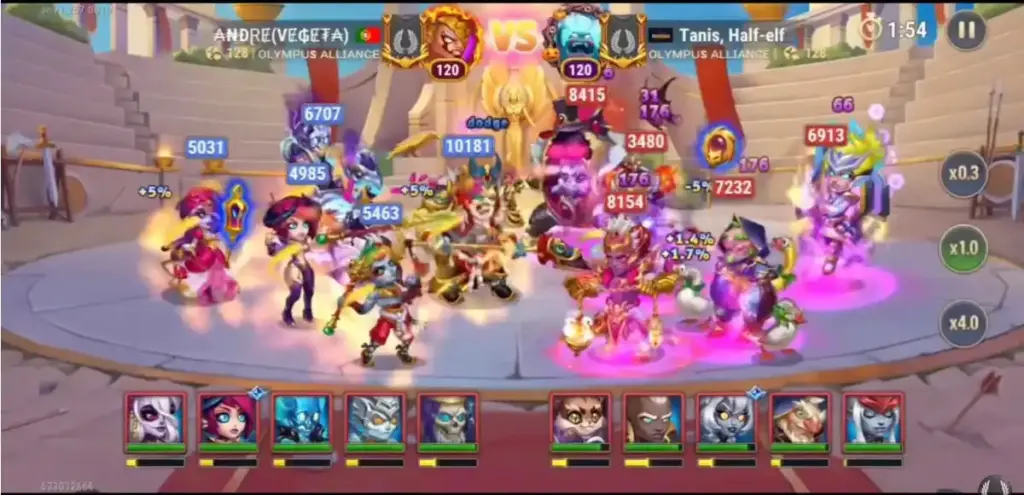 Top Core Teams Part 2
