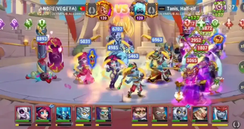 Top Core Teams Part 2
