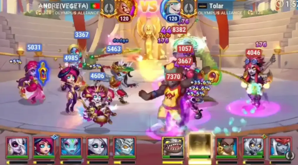 Top Core Teams Part 2