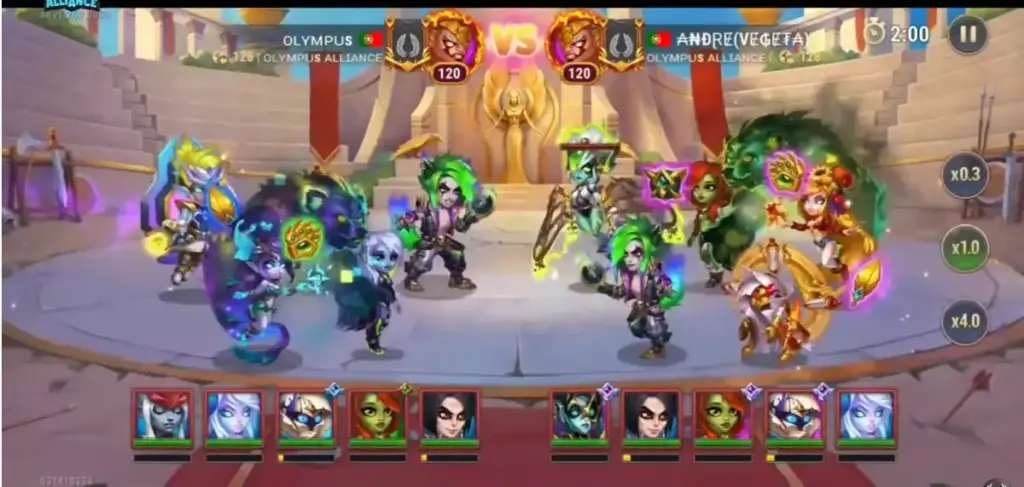 top core teams part 3