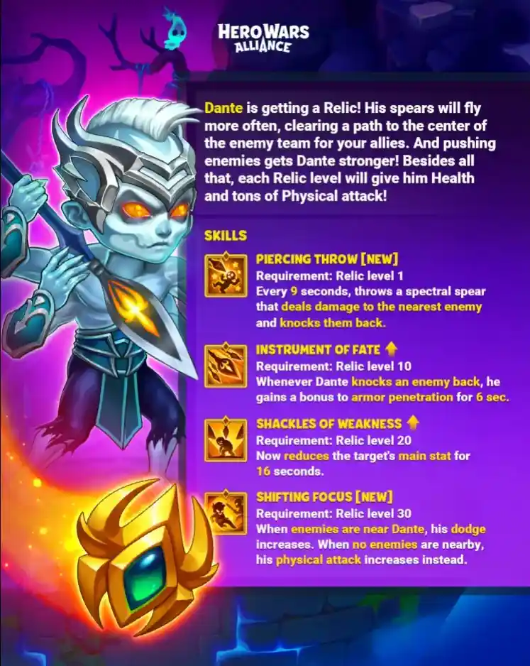 Dante Relics Overview