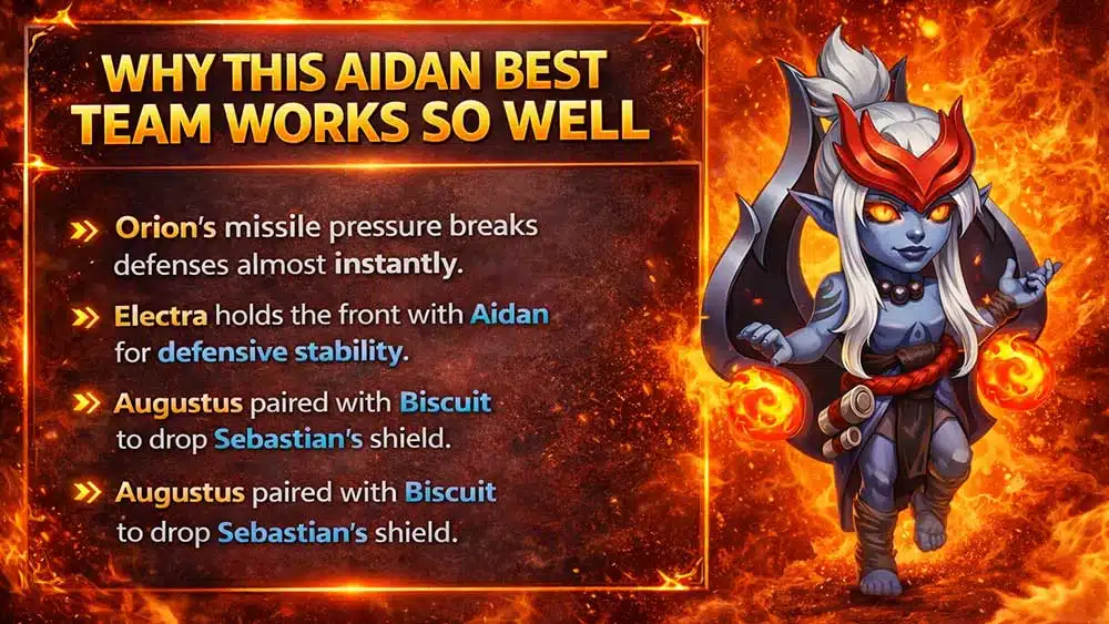 hero-wars-Aidan-brawls