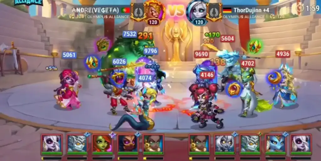 Top 5 Nature Teams