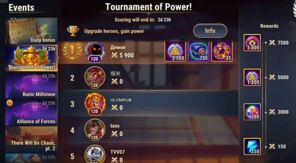 Guild Versus Guide