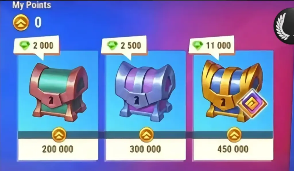 Guild Versus Guide