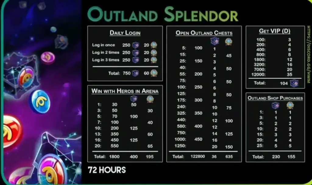 Emerald Spirits Season