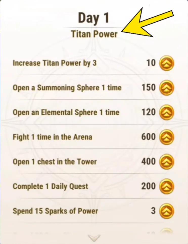 Guild Versus Strategy