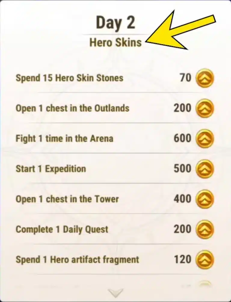 Guild Versus Strategy