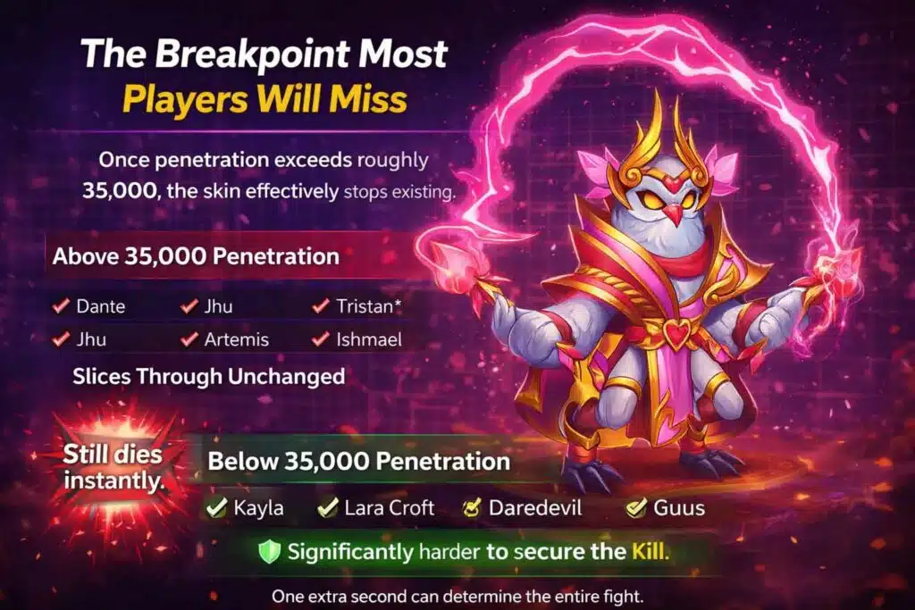 Augustus romantic skin Hero Wars