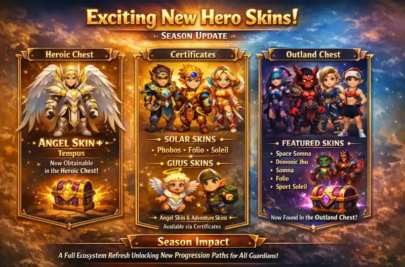 HERO WARS ALLIANCE INFO-GRAPHIC