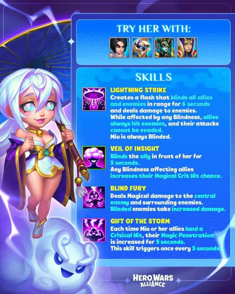 Miu First Look