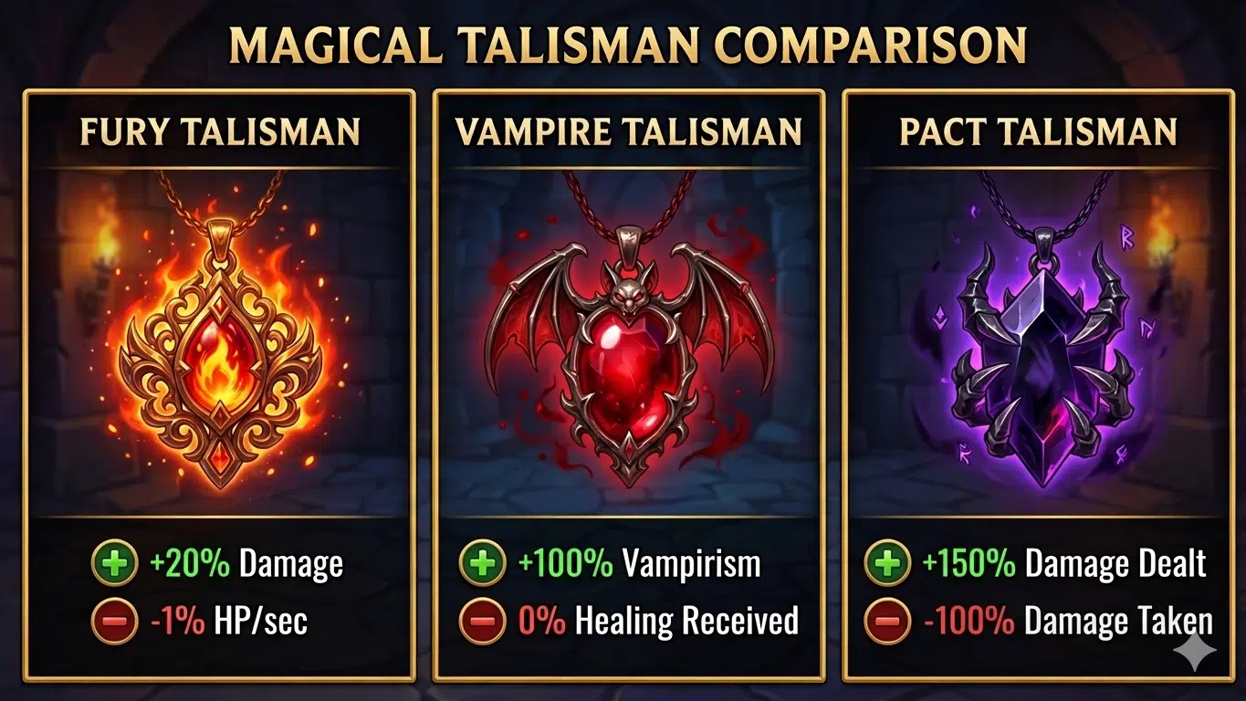 Full Byrna Event Breakdown