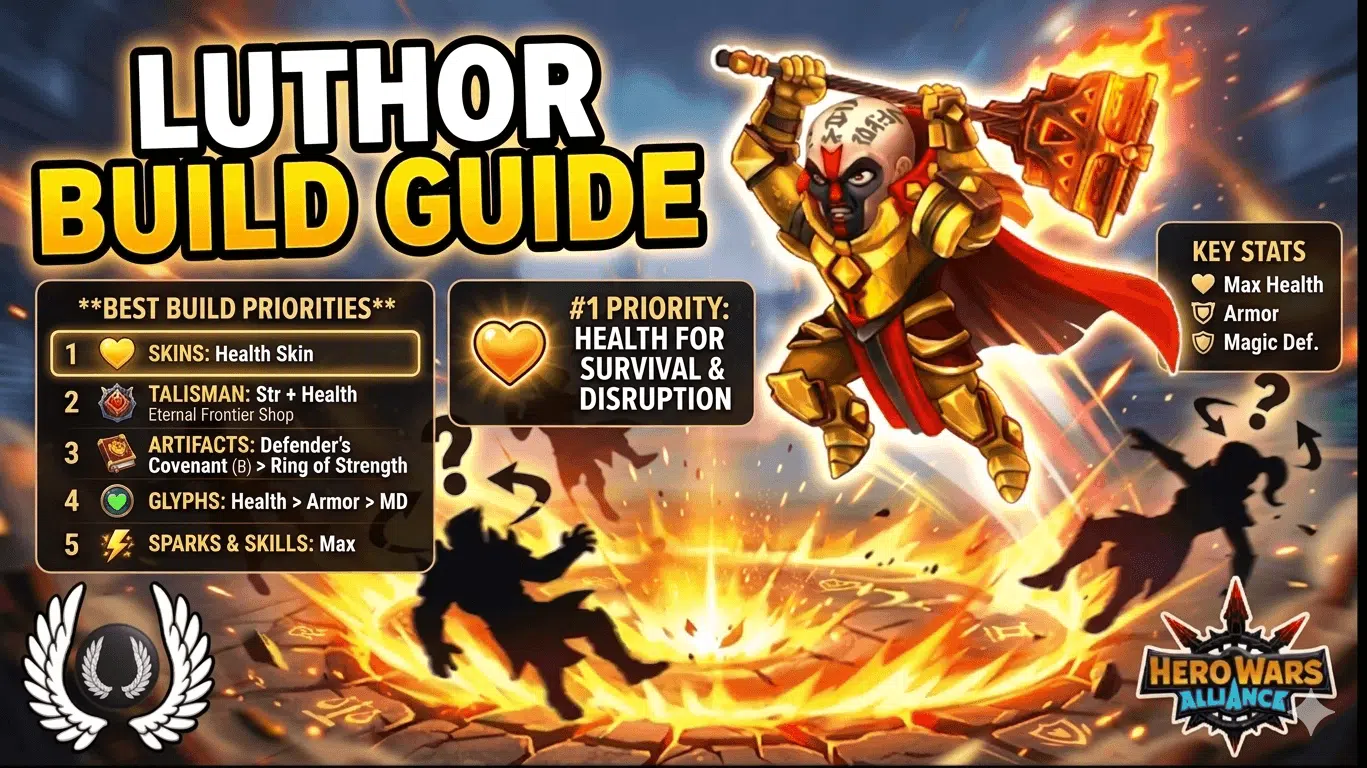 Luther Build Guide priority stats and upgrades