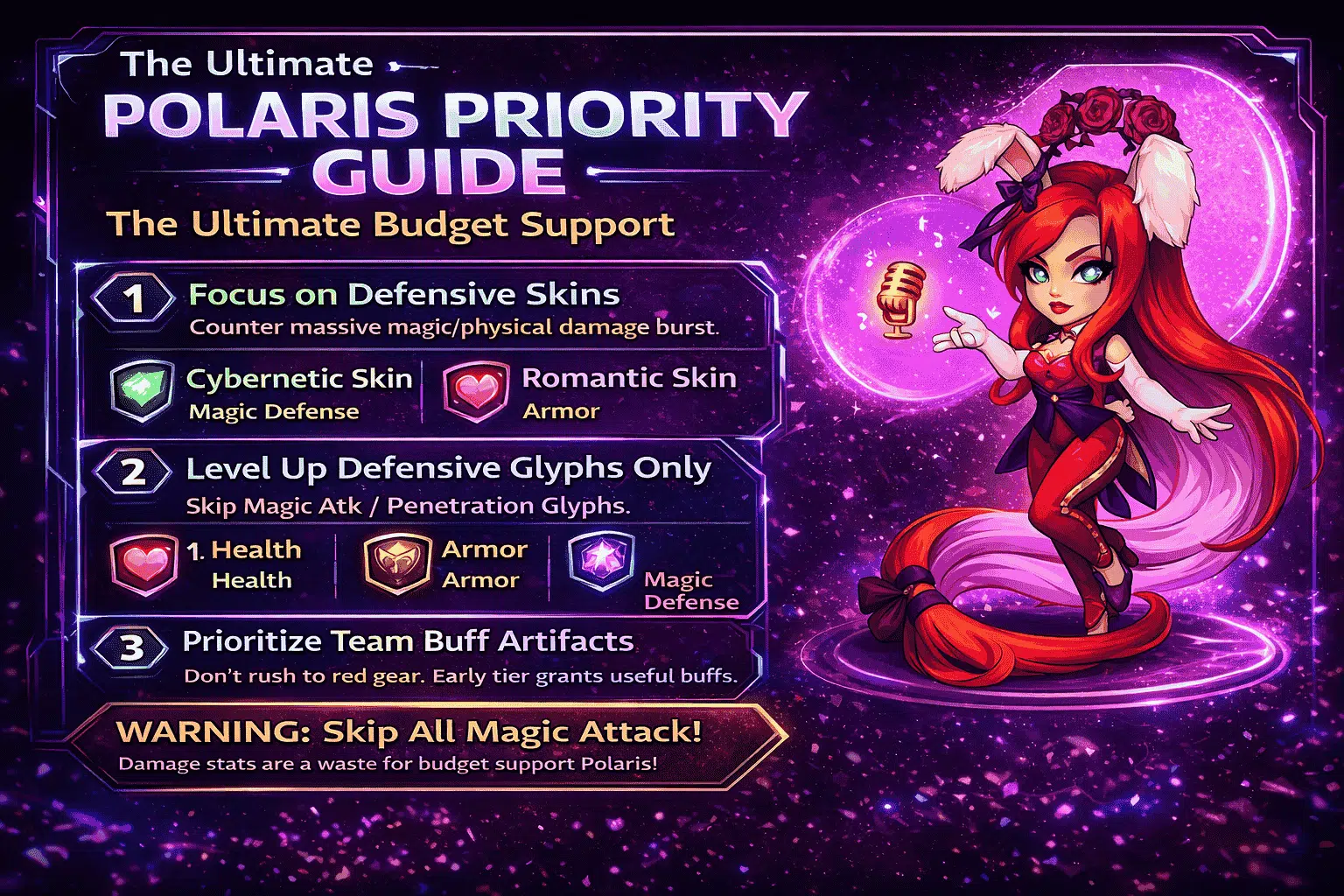 Polaris Priority Guide by Olympus