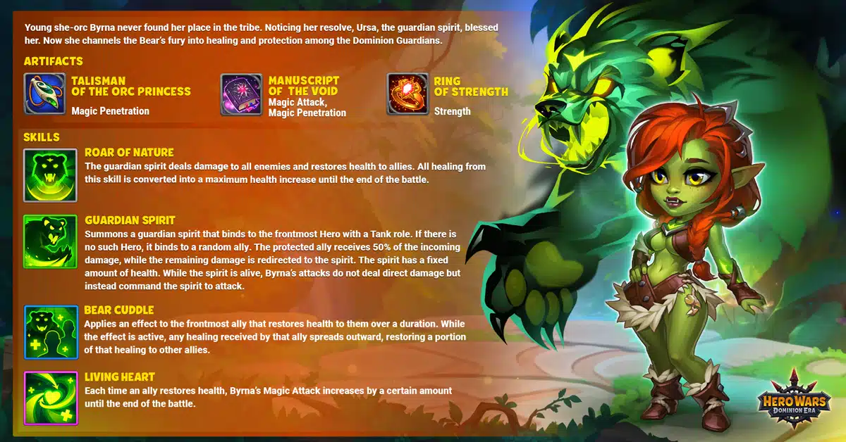 New Hero Byrna Reveal