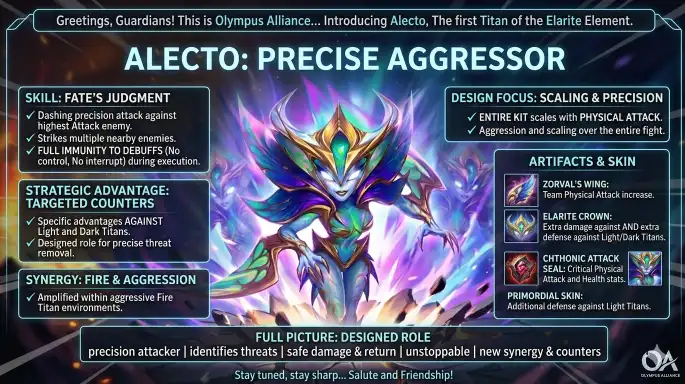 Alecto Hero Wars Alliance Stats and Build