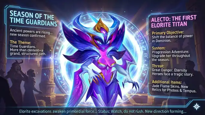 Alecto Titan Stats Hero Wars Alliance