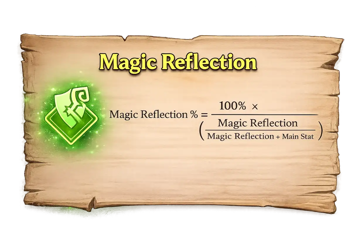 Astral Skins Guide magic reflection stat comparison