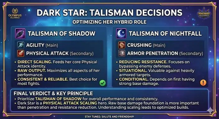 Dark Star Talisman Stats Hero Wars Alliance