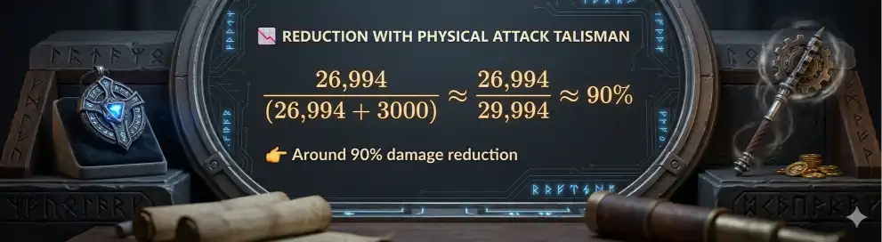 Hero Wars Alliance Drayne Secret — Damage reduction formula with Physical Attack Talisman
