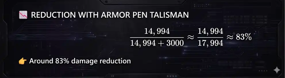 Hero Wars Alliance Drayne Secret — Damage reduction formula with Armor Penetration Talisman