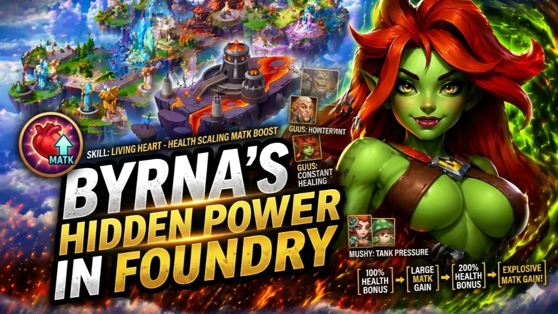 Hero Wars Foundry Guide Byrna stat scaling in Foundry mode