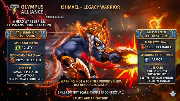 Ishmael Talisman stat comparison for Hero Wars Alliance
