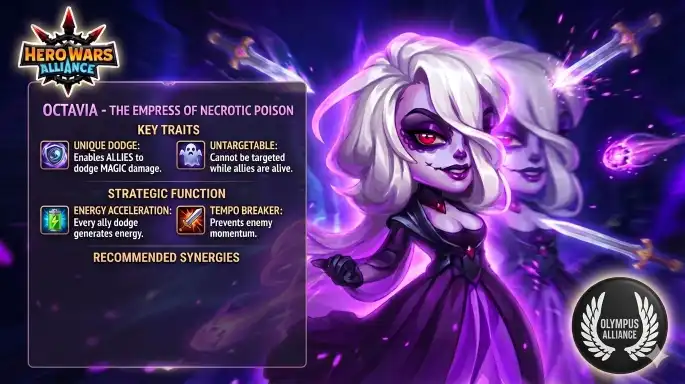 Octavia Stats Hero Wars Alliance