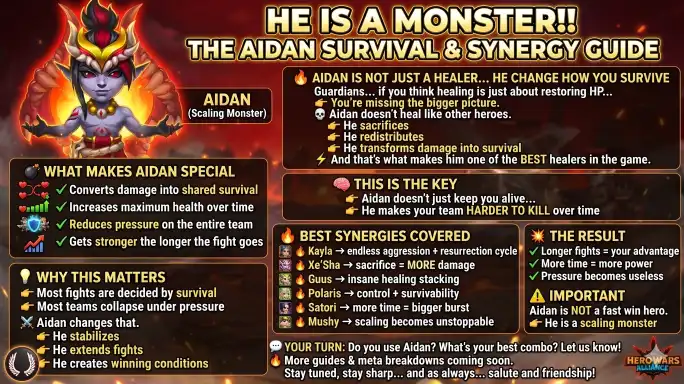 Aidan stats and build Hero Wars Alliance