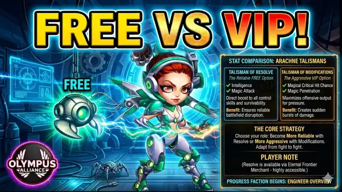 Arachne talisman stats breakdown Hero Wars Alliance