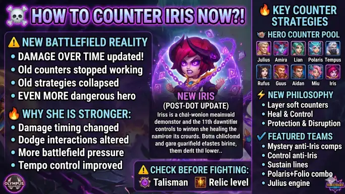Iris Counter Strategy Stats Hero Wars Alliance