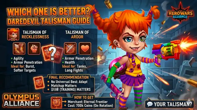 Daredevil Talisman Stats Comparison Hero Wars Alliance