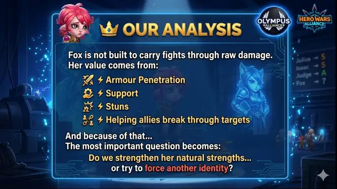Fox Talisman Guide stats comparison - Hero Wars Alliance