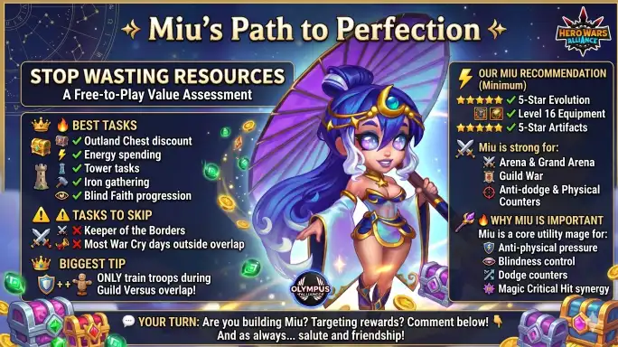 Miu event stats and reward summary