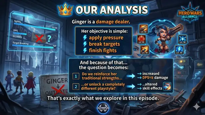 Ginger Talisman Guide stat comparison