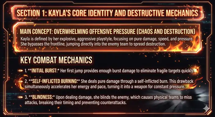 Hero Wars Alliance Kayla Tips synergy and team building guide