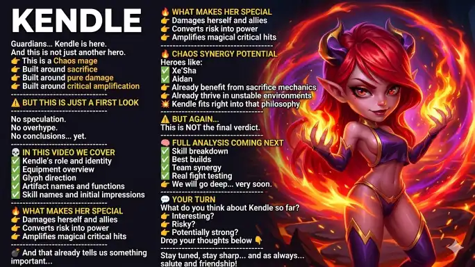 Kendle Hero Wars Alliance full stat and artifact overview