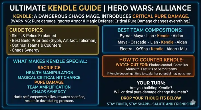 Kendle Build Stats Hero Wars Alliance